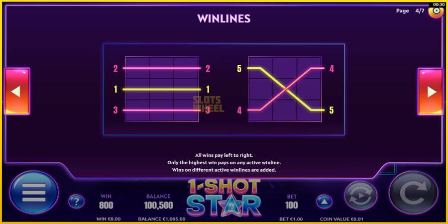 Картинка 7 ігрового апарату 1-Shot Star