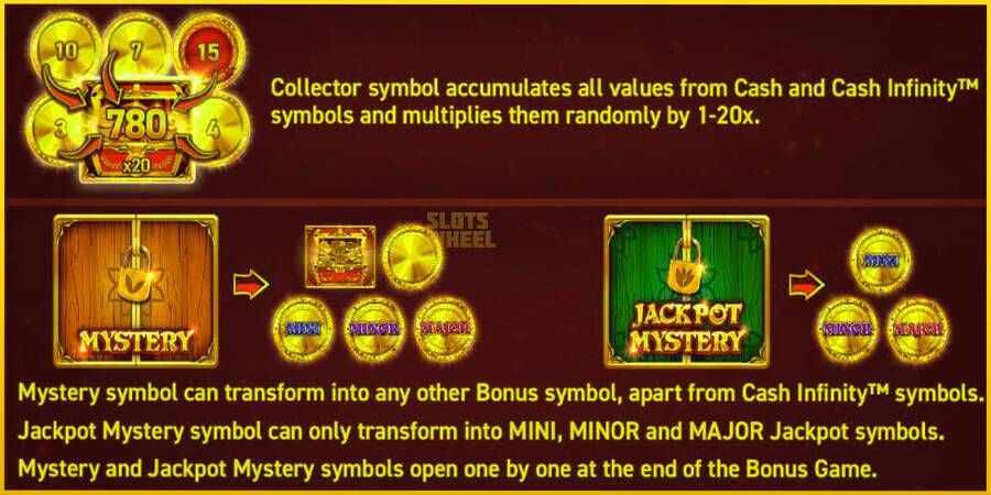 Картинка 4 ігрового апарату 12 Coins Grand Gold Edition Halloween Jackpots