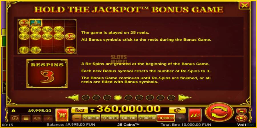 Картинка 5 ігрового апарату 25 Coins Halloween Jackpots