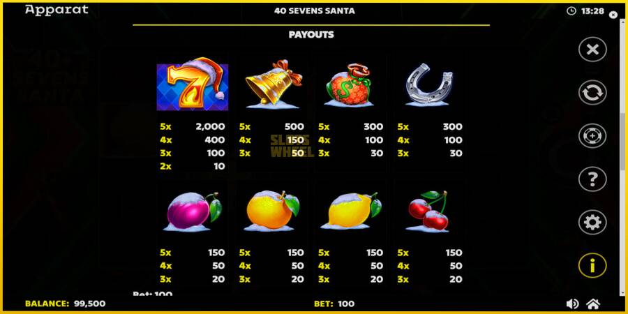 Картинка 6 ігрового апарату 40 Sevens Santa