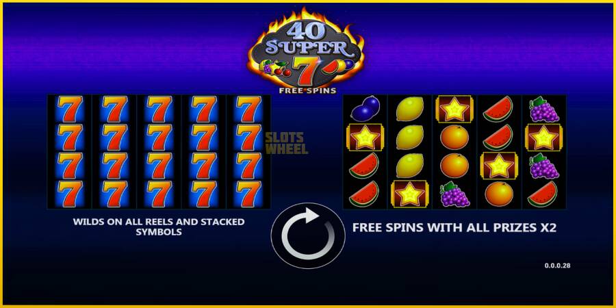 Картинка 1 ігрового апарату 40 Super 7 Free Spins