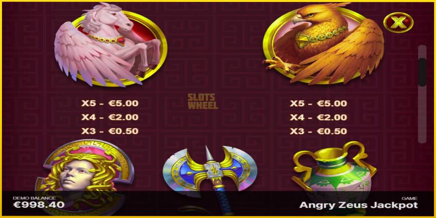 Картинка 5 ігрового апарату Angry Zeus Jackpot