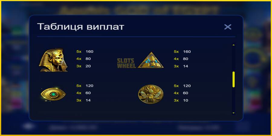 Картинка 4 ігрового апарату Anubis God of Egypt