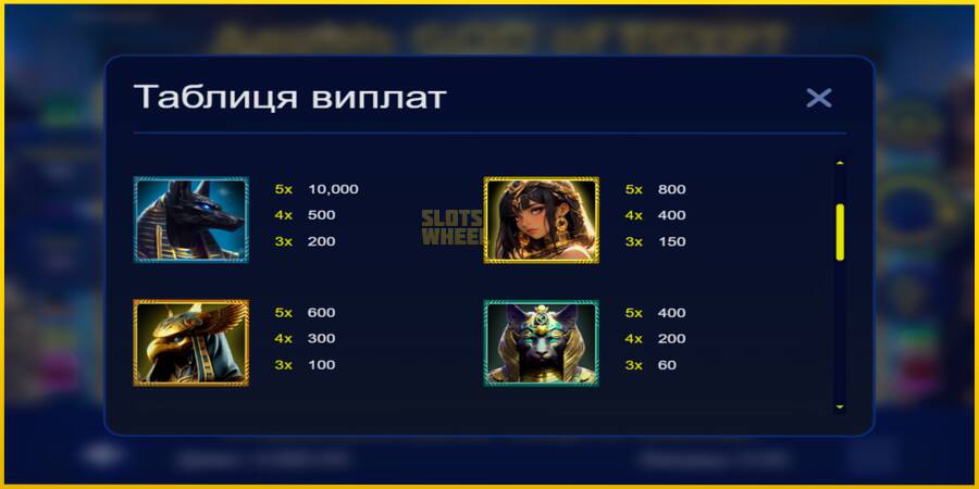 Картинка 5 ігрового апарату Anubis God of Egypt