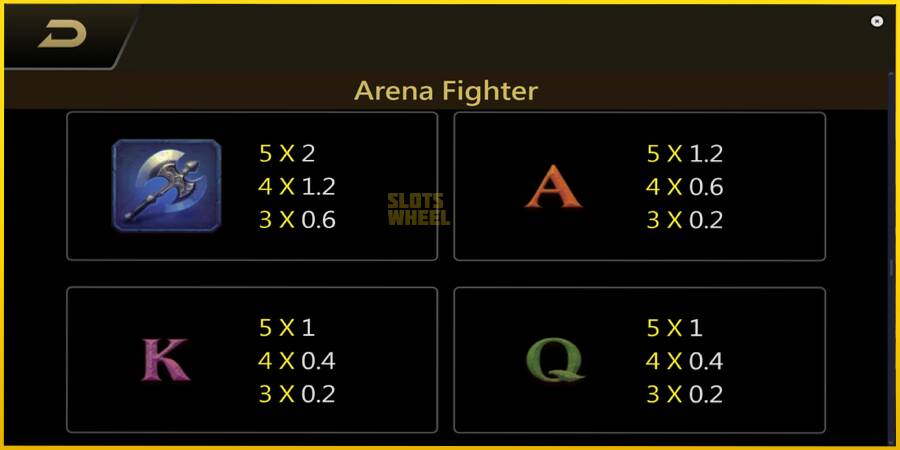 Картинка 7 ігрового апарату Arena Fighter