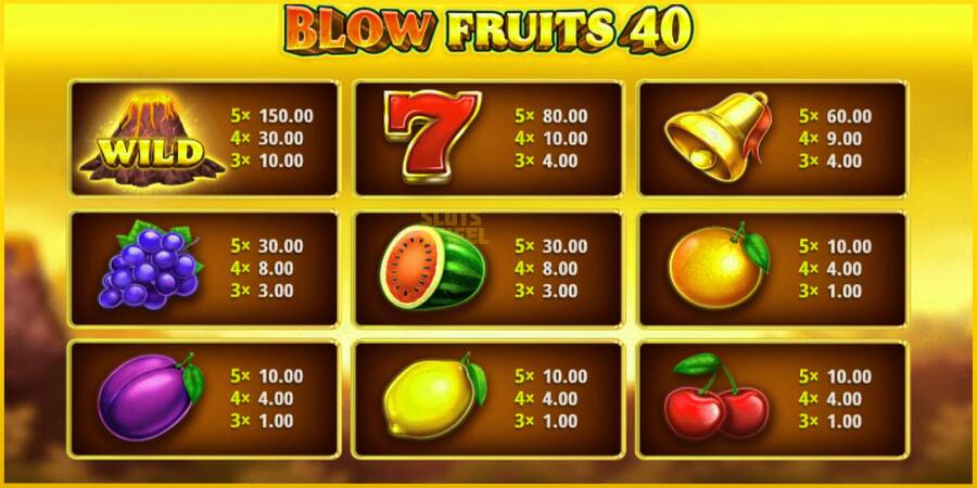 Картинка 4 ігрового апарату Blow Fruits 40