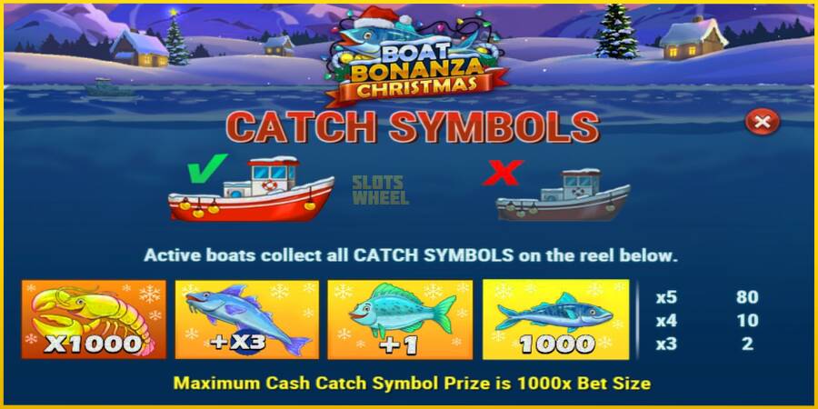 Картинка 4 ігрового апарату Boat Bonanza Christmas