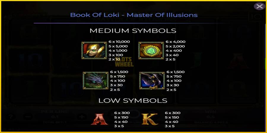 Картинка 5 ігрового апарату Book Of Loki - Master Of Illusions