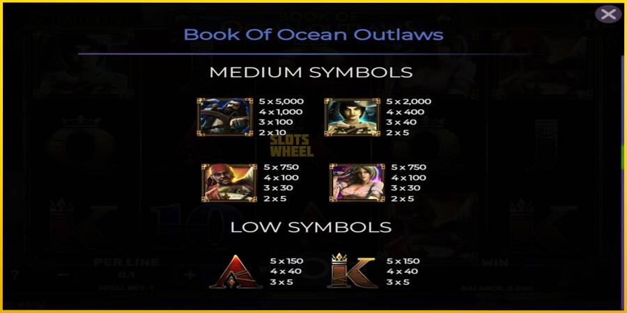 Картинка 6 ігрового апарату Book of Ocean Outlaws