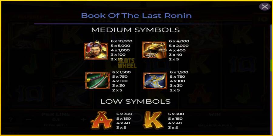 Картинка 5 ігрового апарату Book of the Last Ronin