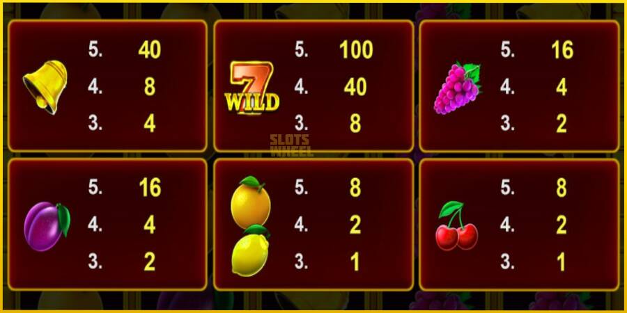 Картинка 4 ігрового апарату Cashn Fruits Fortune 100