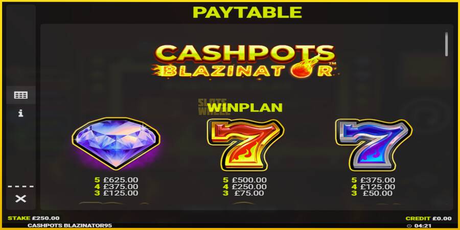 Картинка 4 ігрового апарату Cashpots Blazinator