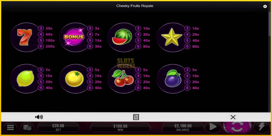 Картинка 5 ігрового апарату Cheeky Fruits 6 Royale