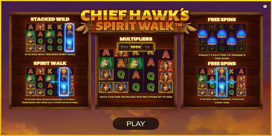 Картинка 1 ігрового апарату Chief Hawk’s Spirit Walk