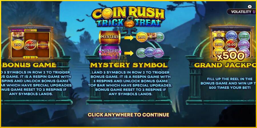 Картинка 1 ігрового апарату Coin Rush: Trick o Treat