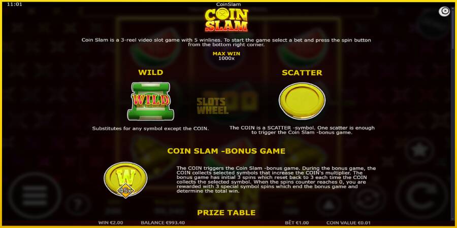 Картинка 5 ігрового апарату Coin Slam