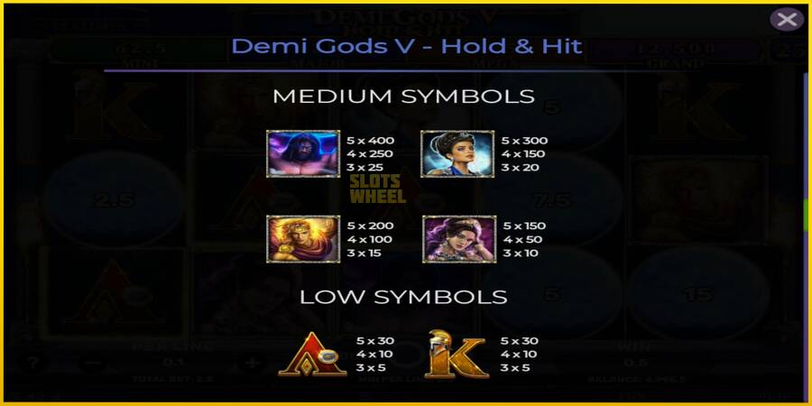 Картинка 6 ігрового апарату Demi Gods V Hold & Hit