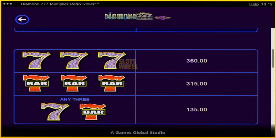 Картинка 6 ігрового апарату Diamond 777 Multiplier Retro Roller