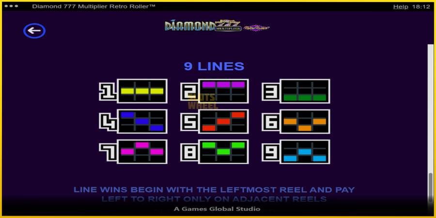 Картинка 7 ігрового апарату Diamond 777 Multiplier Retro Roller