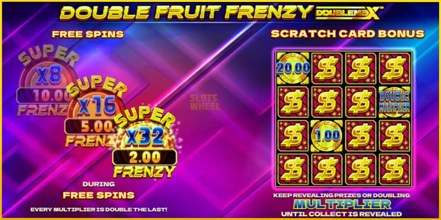 Картинка 3 ігрового апарату Double Fruit Frenzy DoubleMax