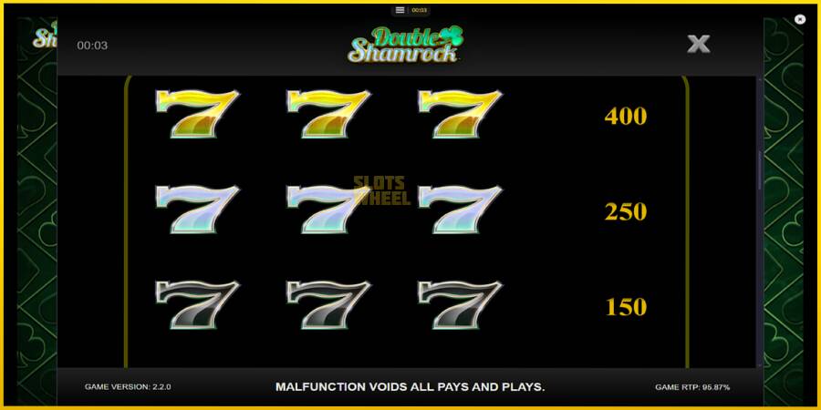 Картинка 6 ігрового апарату Double Shamrock