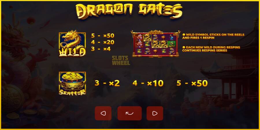 Картинка 4 ігрового апарату Dragon Gates