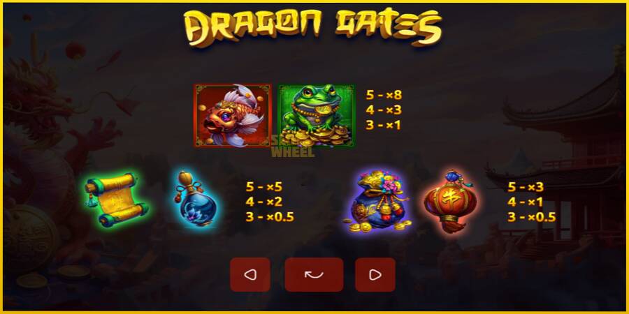 Картинка 6 ігрового апарату Dragon Gates