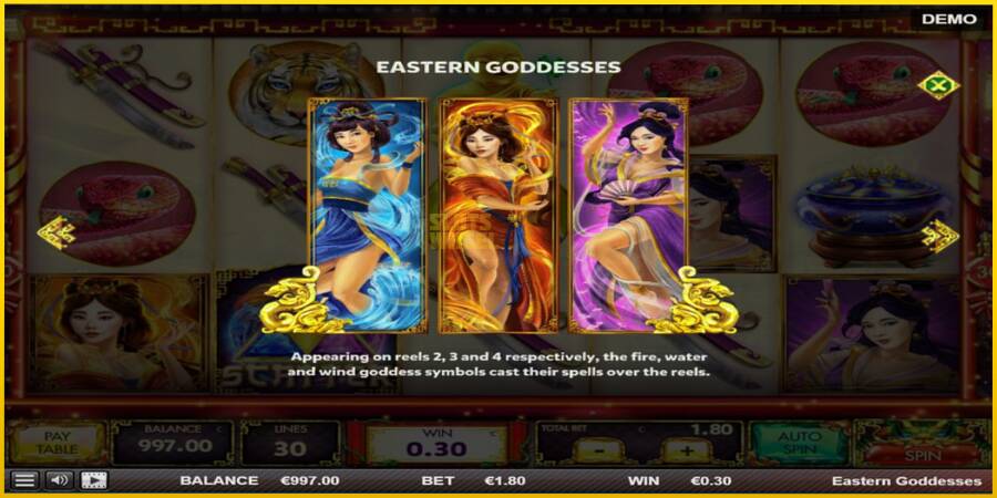 Картинка 7 ігрового апарату Eastern Goddesses