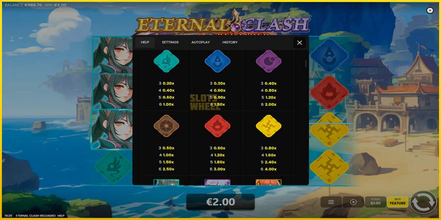 Картинка 6 ігрового апарату Eternal Clash Reloaded