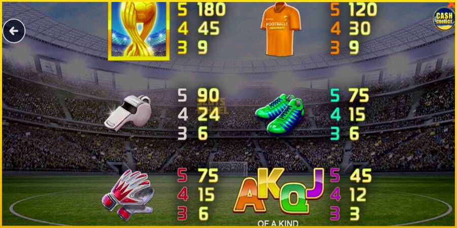 Картинка 6 ігрового апарату Football Cash Collect PowerPlay Jackpot