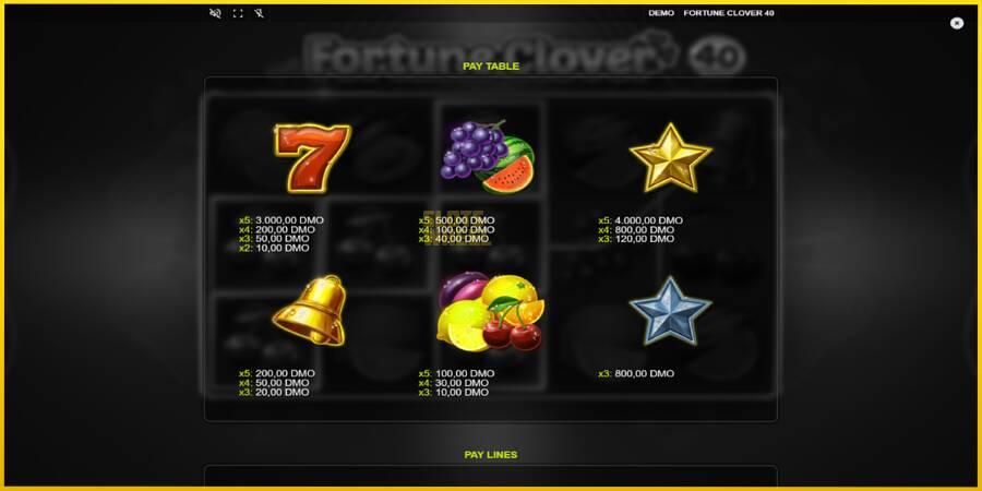 Картинка 5 ігрового апарату Fortune Clover 40