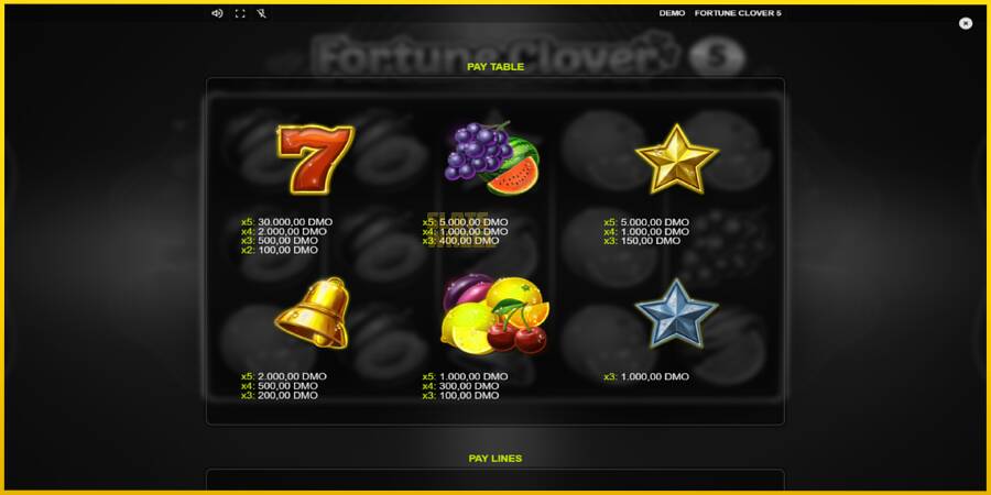 Картинка 5 ігрового апарату Fortune Clover 5