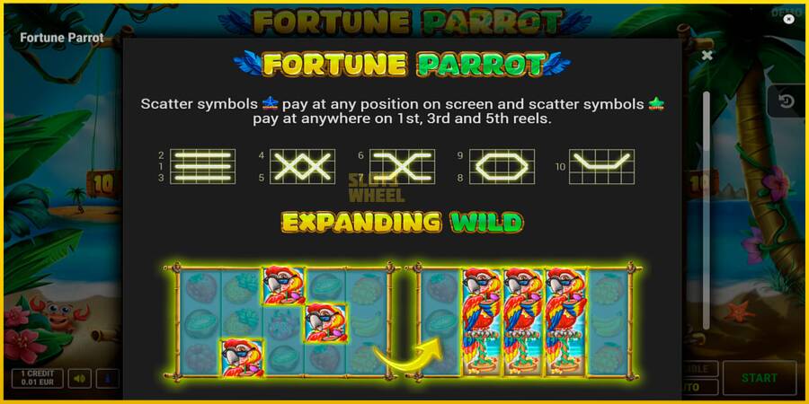 Картинка 7 ігрового апарату Fortune Parrot