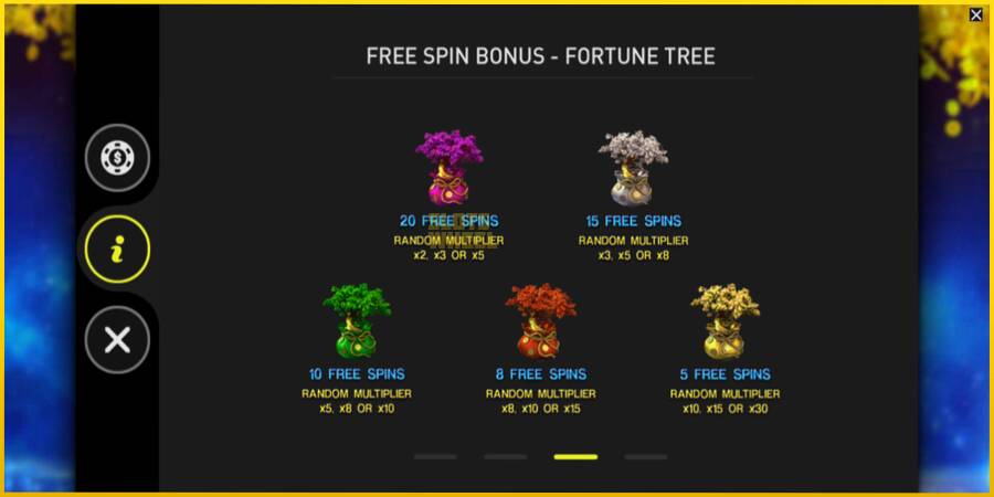 Картинка 6 ігрового апарату Fortune Tree