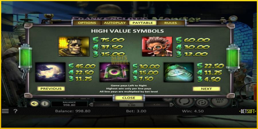 Картинка 6 ігрового апарату Frankenslots Monster