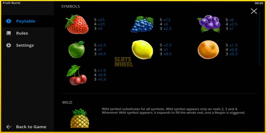 Картинка 4 ігрового апарату Fruitburst