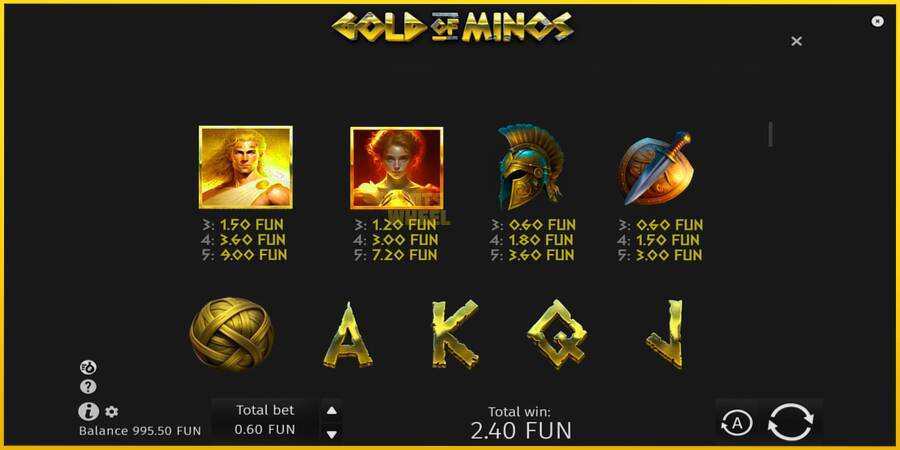 Картинка 6 ігрового апарату Gold of Minos