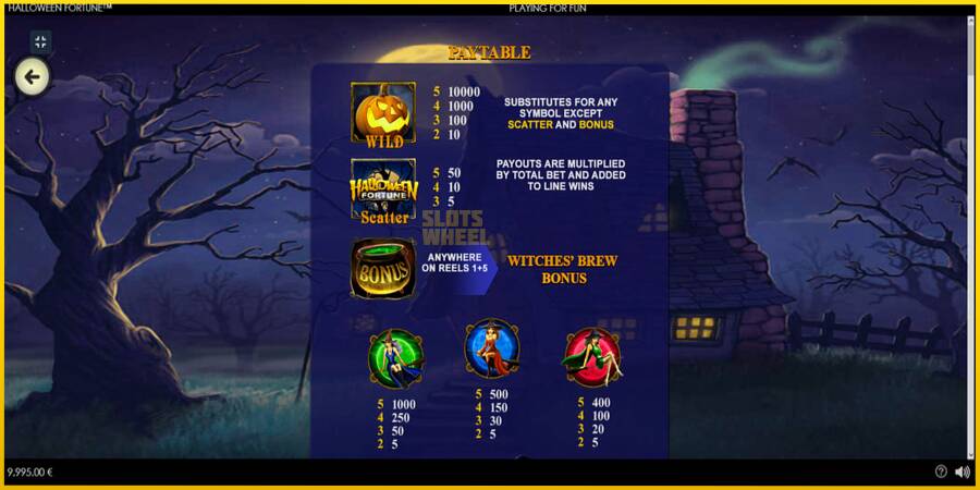 Картинка 6 ігрового апарату Halloween Fortune