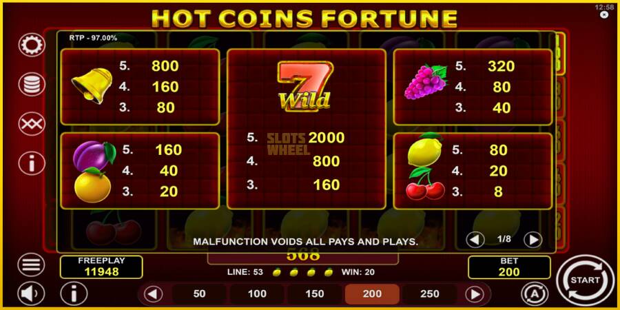 Картинка 5 ігрового апарату Hot Coins Fortune