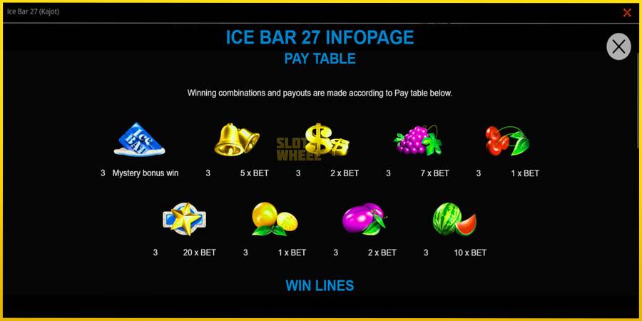 Картинка 2 ігрового апарату Ice Bar 27