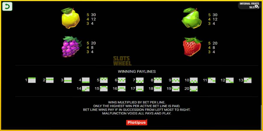 Картинка 7 ігрового апарату Infernal Fruits