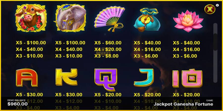 Картинка 6 ігрового апарату Jackpot Ganesha Fortune