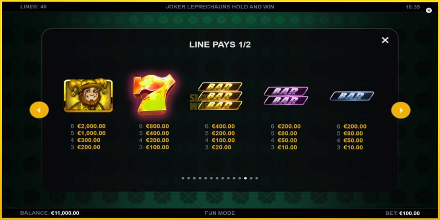 Картинка 6 ігрового апарату Joker Leprechauns Hold and Win