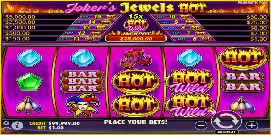 Картинка 1 ігрового апарату Jokers Jewels Hot