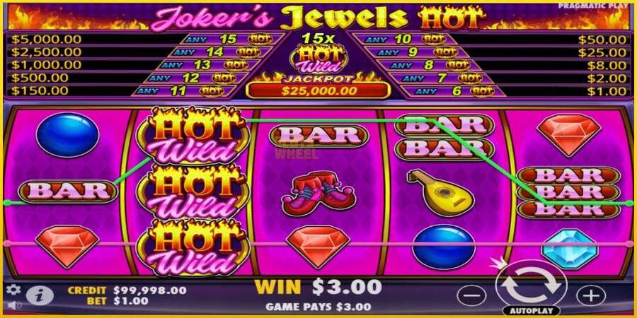 Картинка 2 ігрового апарату Jokers Jewels Hot