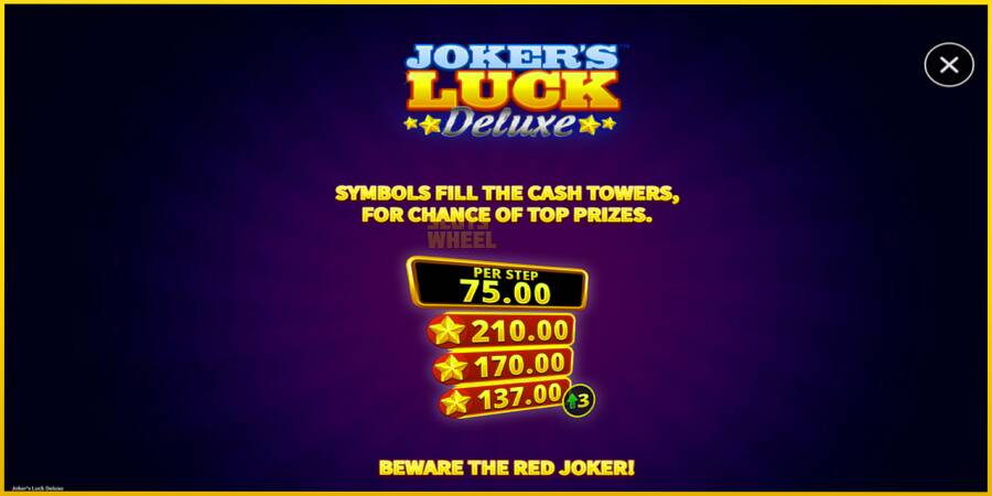 Картинка 5 ігрового апарату Jokers Luck Deluxe