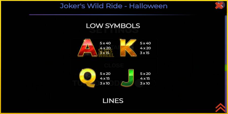 Картинка 6 ігрового апарату Jokers Wild Ride Halloween