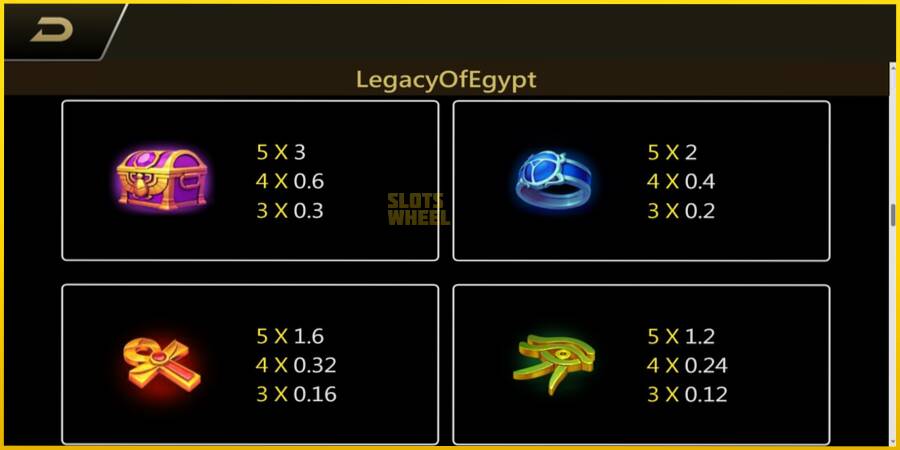 Картинка 6 ігрового апарату Legacy of Egypt