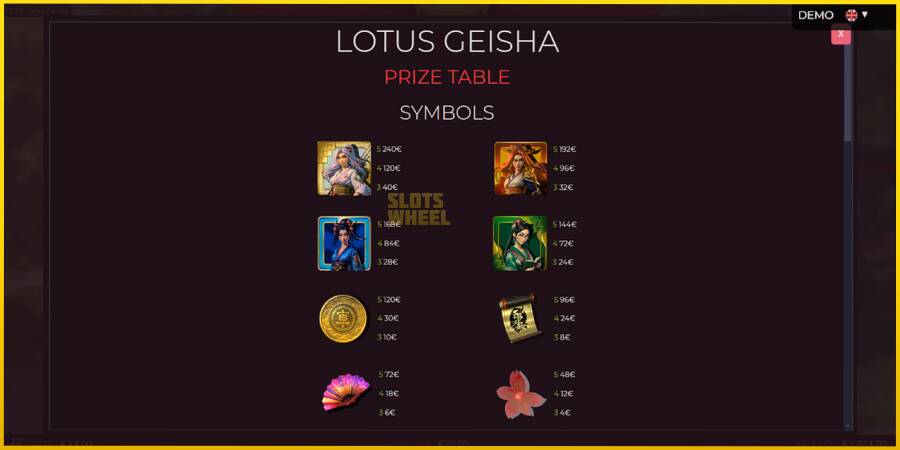 Картинка 5 ігрового апарату Lotus Geisha