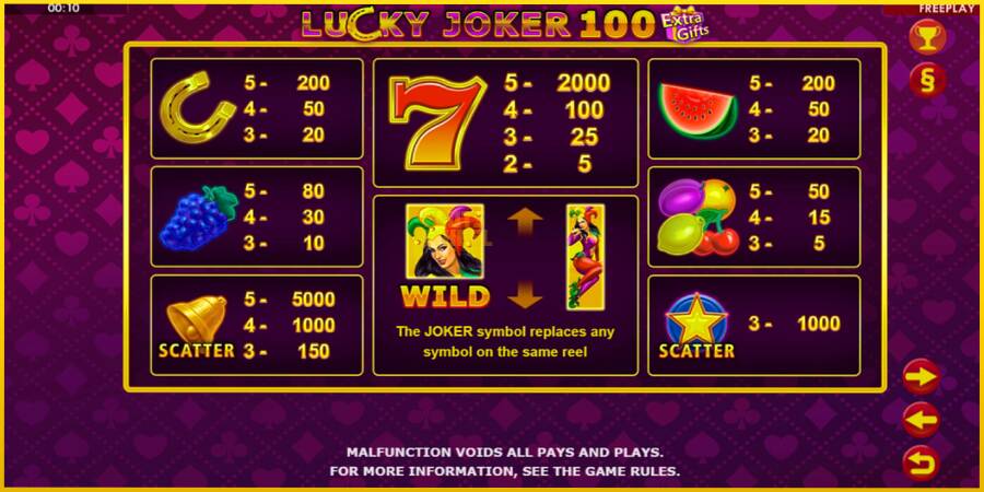 Картинка 5 ігрового апарату Lucky Joker 100 Extra Gifts